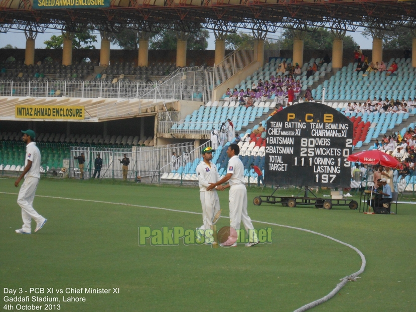 PCB XI vs Chief Minister XI