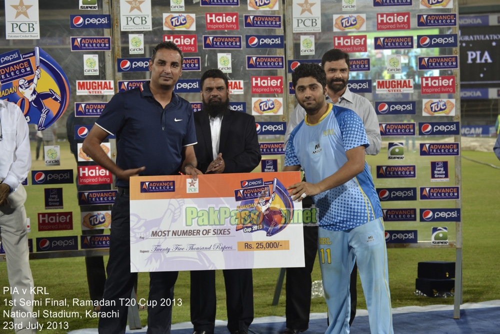 PIA vs KRL - Semi Final - Ramadan T20 Cup 2013