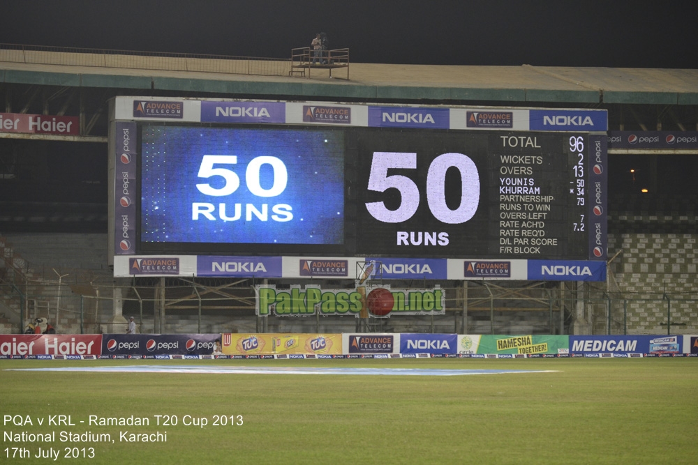 PQA vs KRL - Ramadan T20 Cup 2013