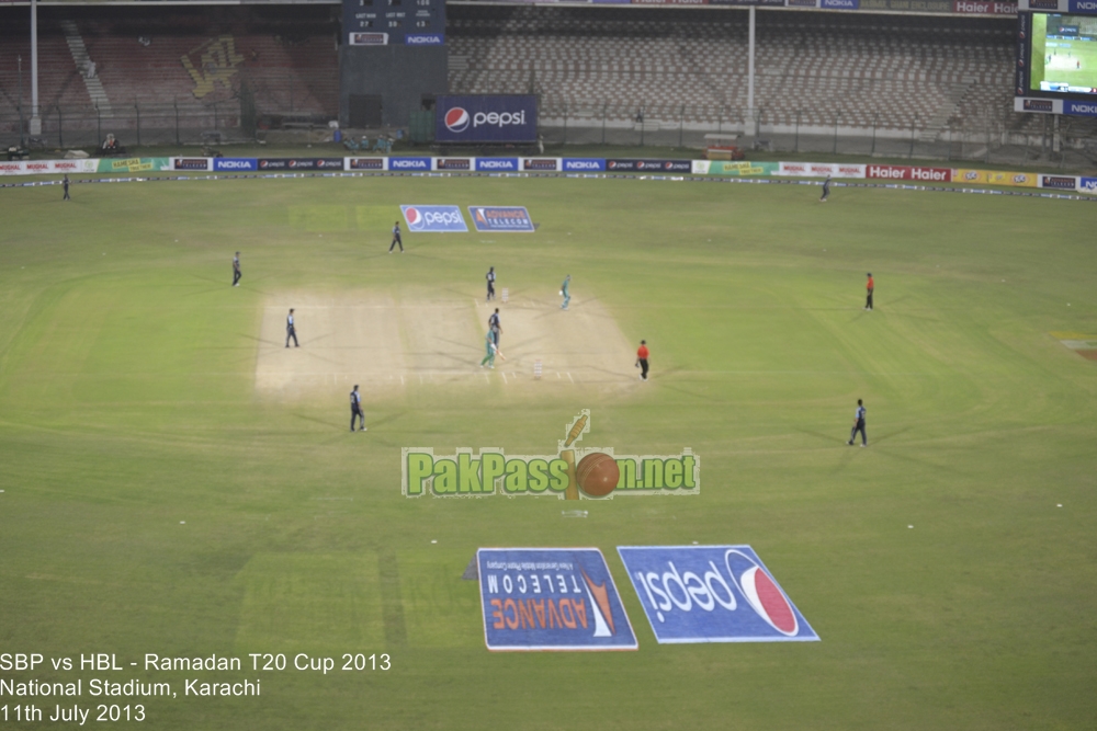 SBP vs HBL - Ramadan T20 Cup 2013