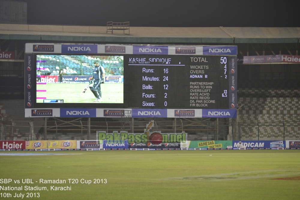 SBP vs UBL - Ramadan T20 Cup 2013