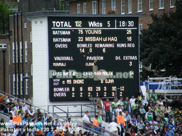 Scorecard at The Oval