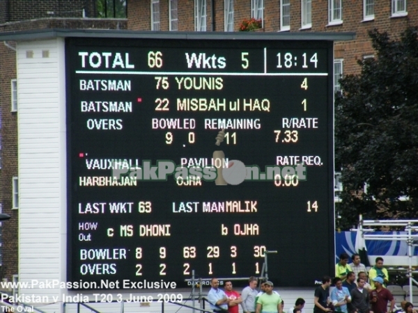 Scorecard at The Oval