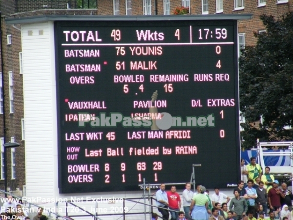 Scorecard at The Oval