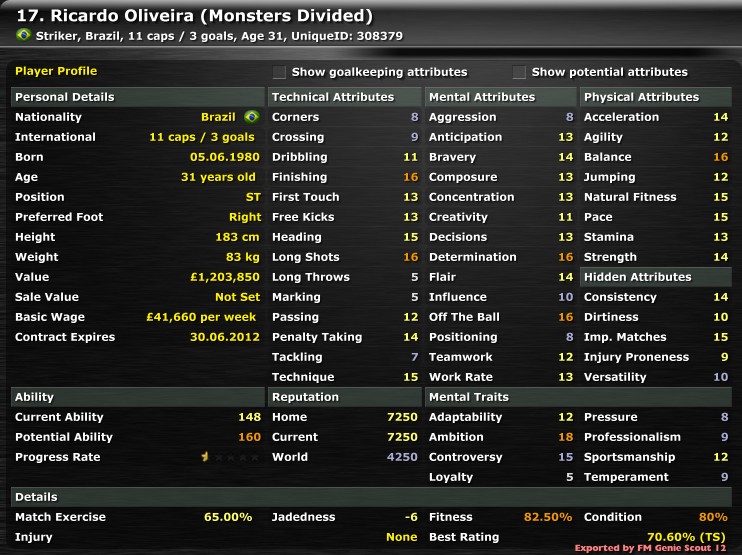 Ricardo-Oliveira-Profile.jpg