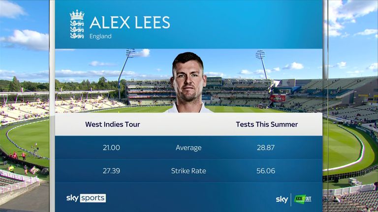 alex-lees-england-test-cricket_5823701.jpg