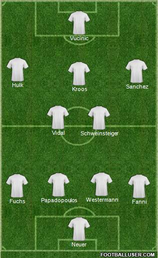 653408_Football_Manager_Team.jpg