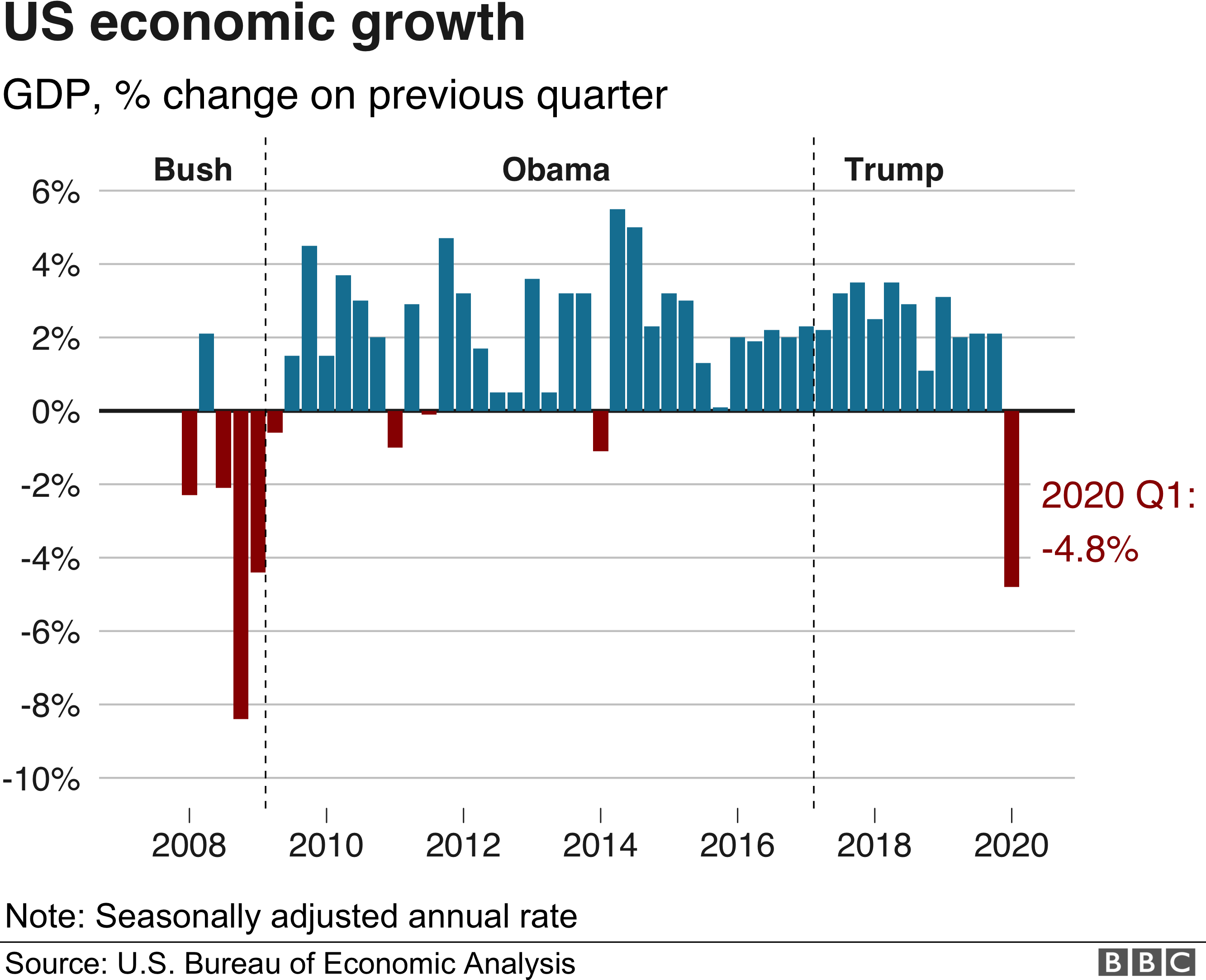_112023255_usgdp-nc.png