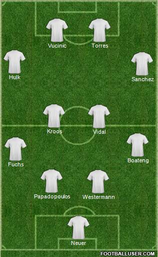 630086_Football_Manager_Team.jpg