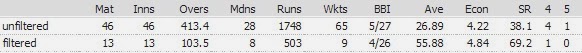 ODI.jpg