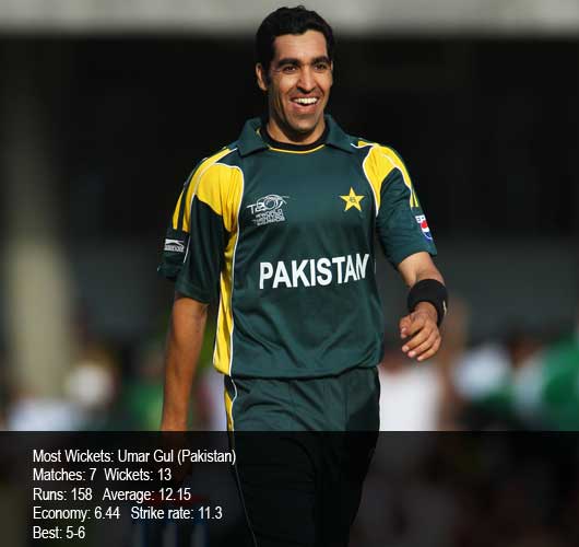 umar-gul1.jpg