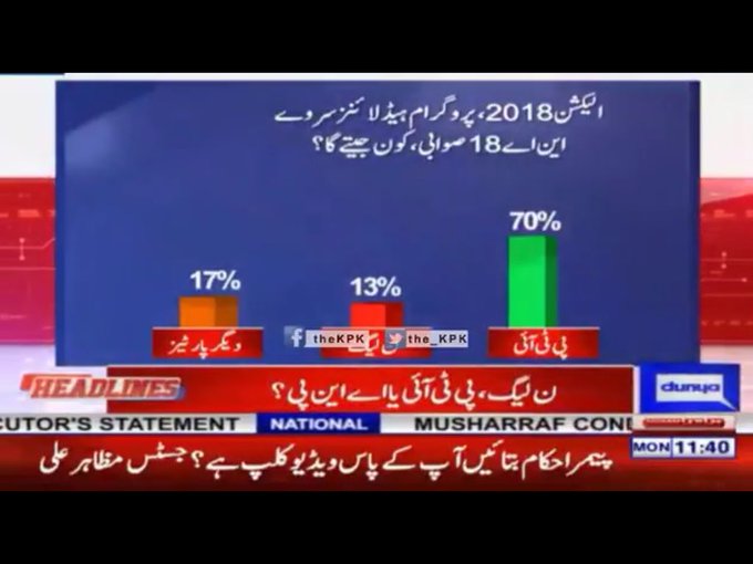 DfZaUAGWkAAKJec.jpg:small