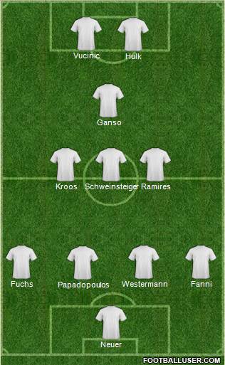 652126_Football_Manager_Team.jpg