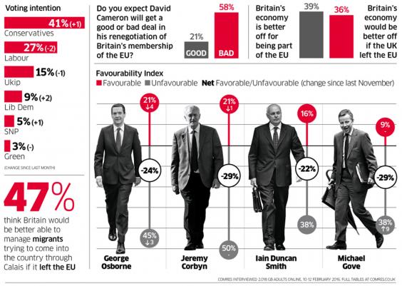 7-comres-poll.jpg