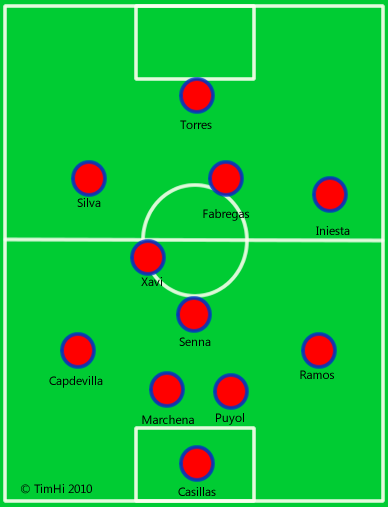 formation-vs-russia-4-2-3-1.png%3Fw%3D600