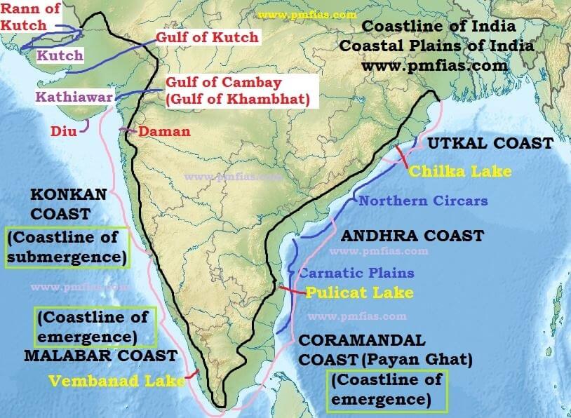 Coastline-of-India-%E2%80%93-Indian-Coastline.jpg