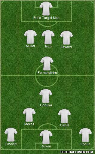 649817_Football_Manager_Team.jpg