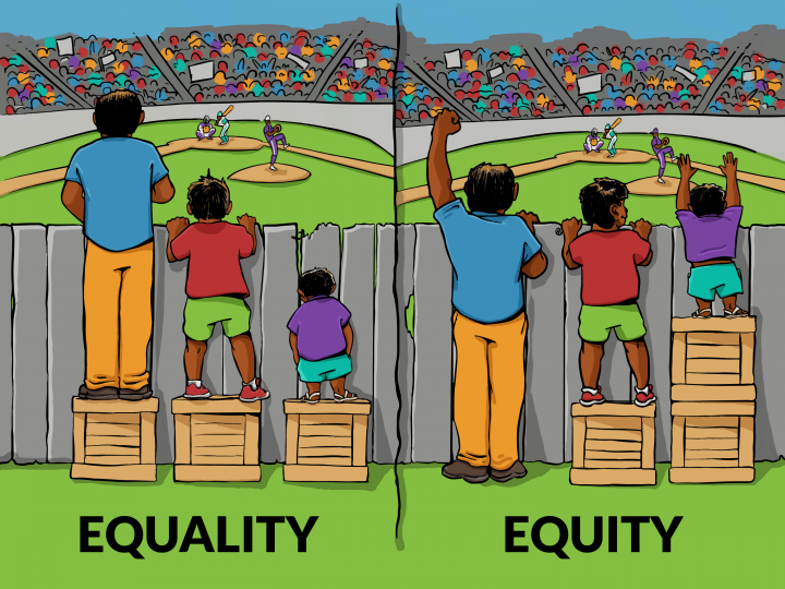 IISC_EqualityEquity-720x540.png