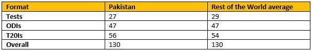 FTP-fixtures.jpg