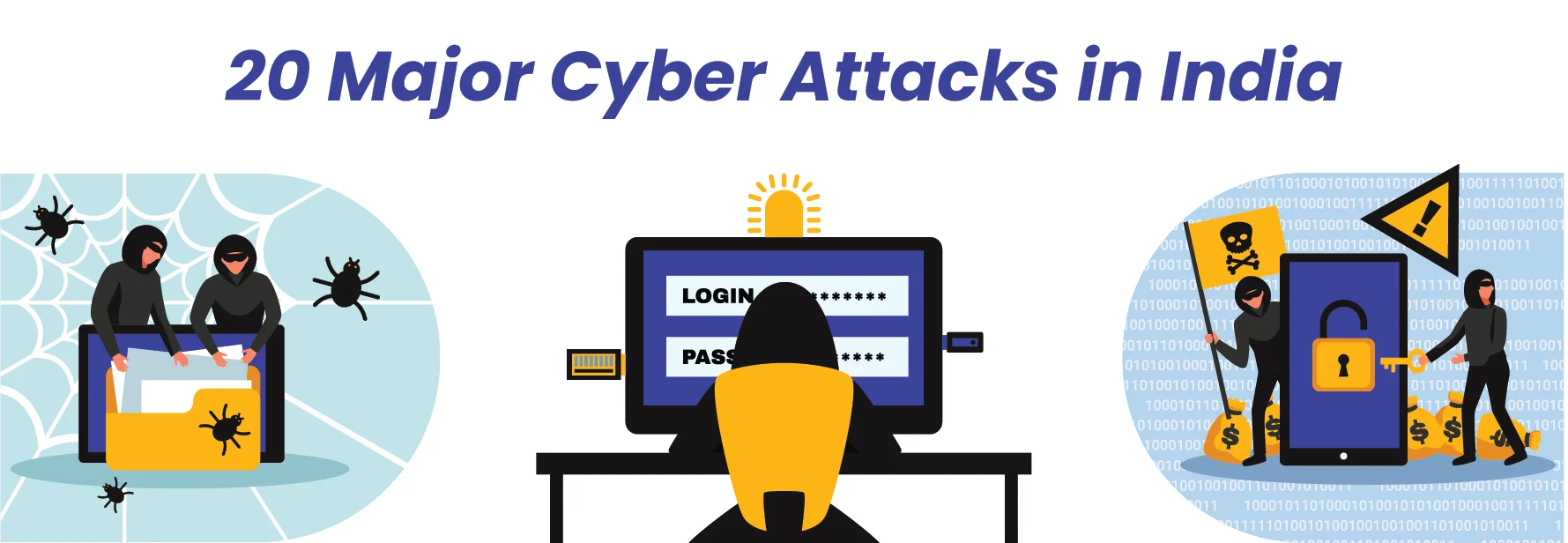 20 Major Cyber Attacks in India