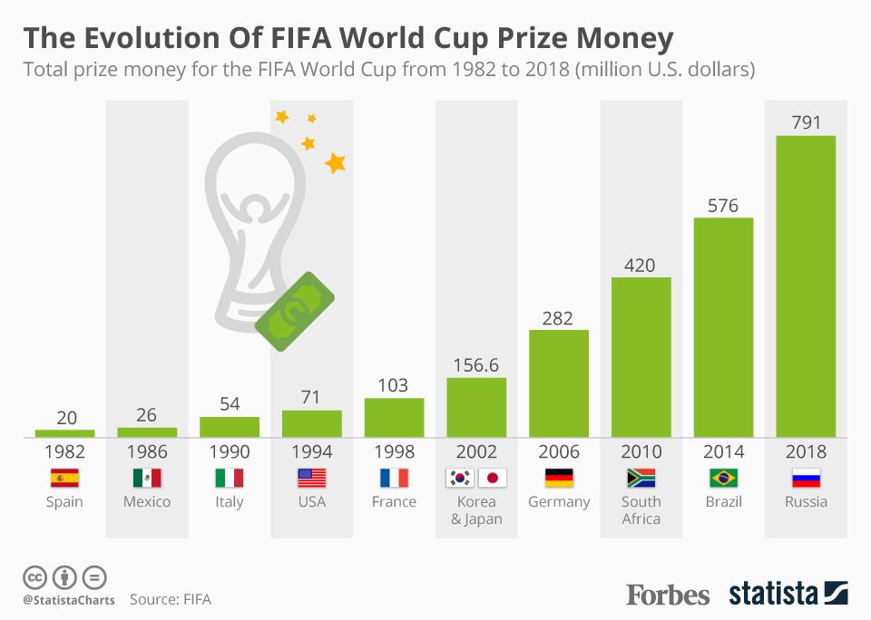 20180605_Prize_Money-1.jpg