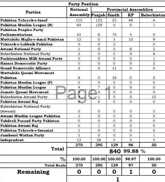 DjLjiUkVsAASFIx.jpg:large