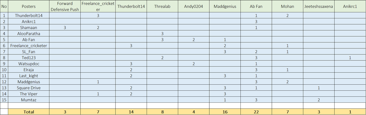 Final-Standings.png