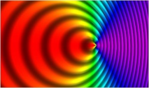 Velocity0_70c-300x178.jpg