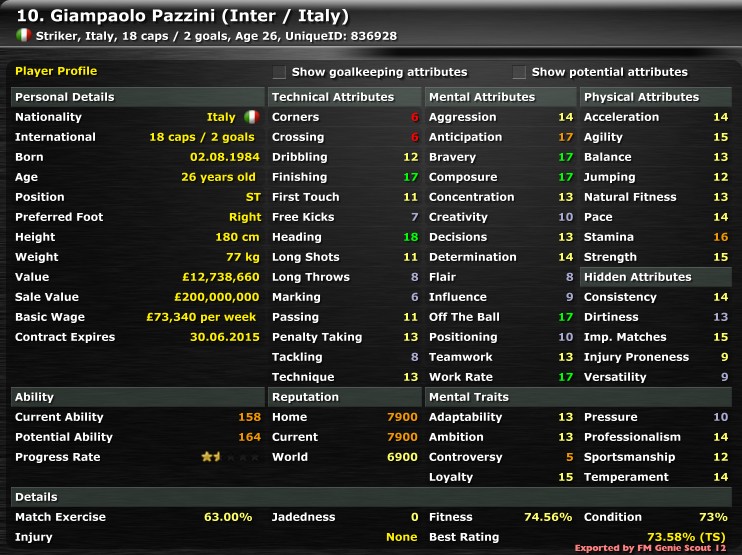 Giampaolo-Pazzini-Profile-%281%29.jpg
