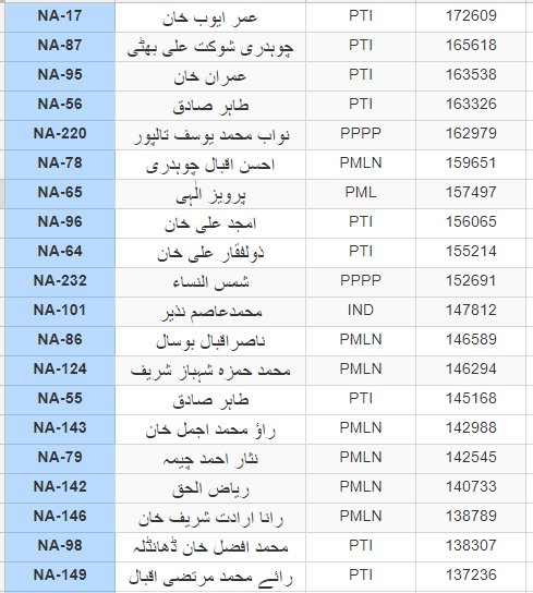 DjDbekOXsAAJZD-.jpg:large