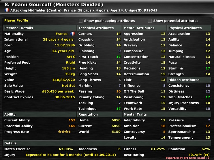 Yoann-Gourcuff-Profile.jpg