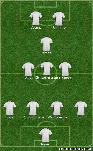 729045_Football_Manager_Team.jpg