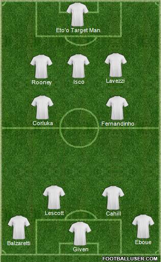 655948_Football_Manager_Team.jpg