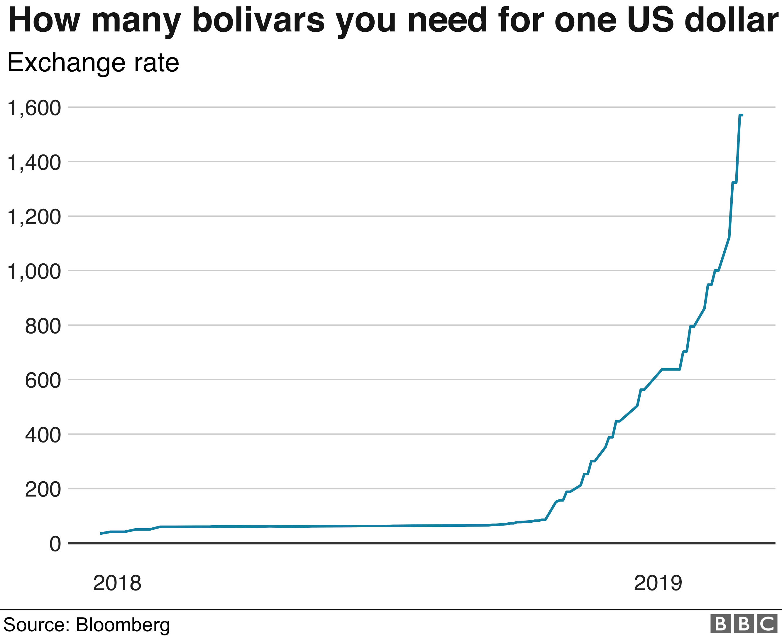 _105324004_ven.boliusd2-nc.png