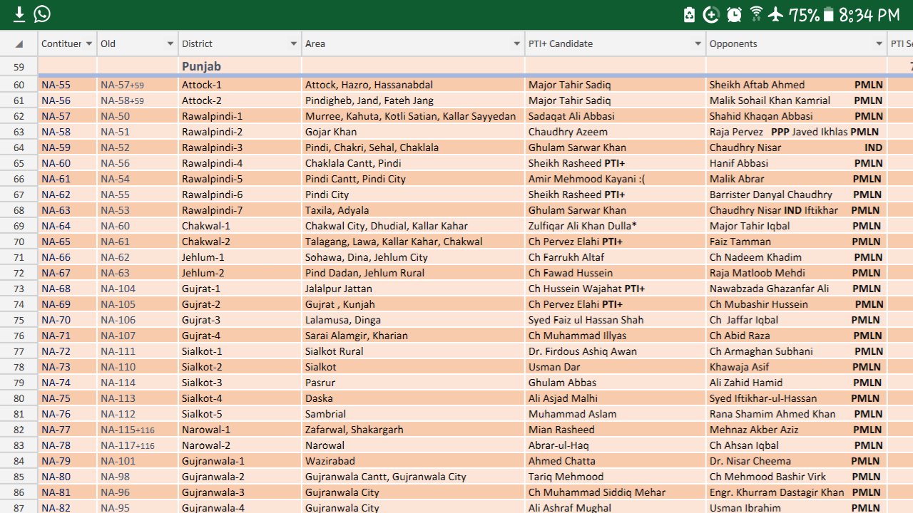 DhB_SF-W4AAoKrb.jpg:large